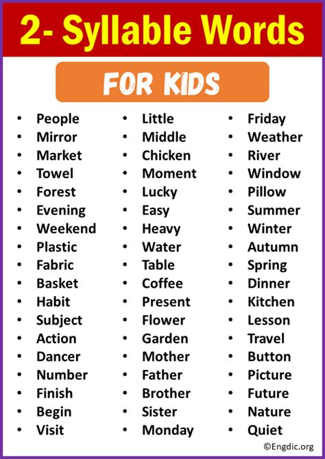 2 syllable words|Two Syllable Words (Huge List for Kids & Teachers) .